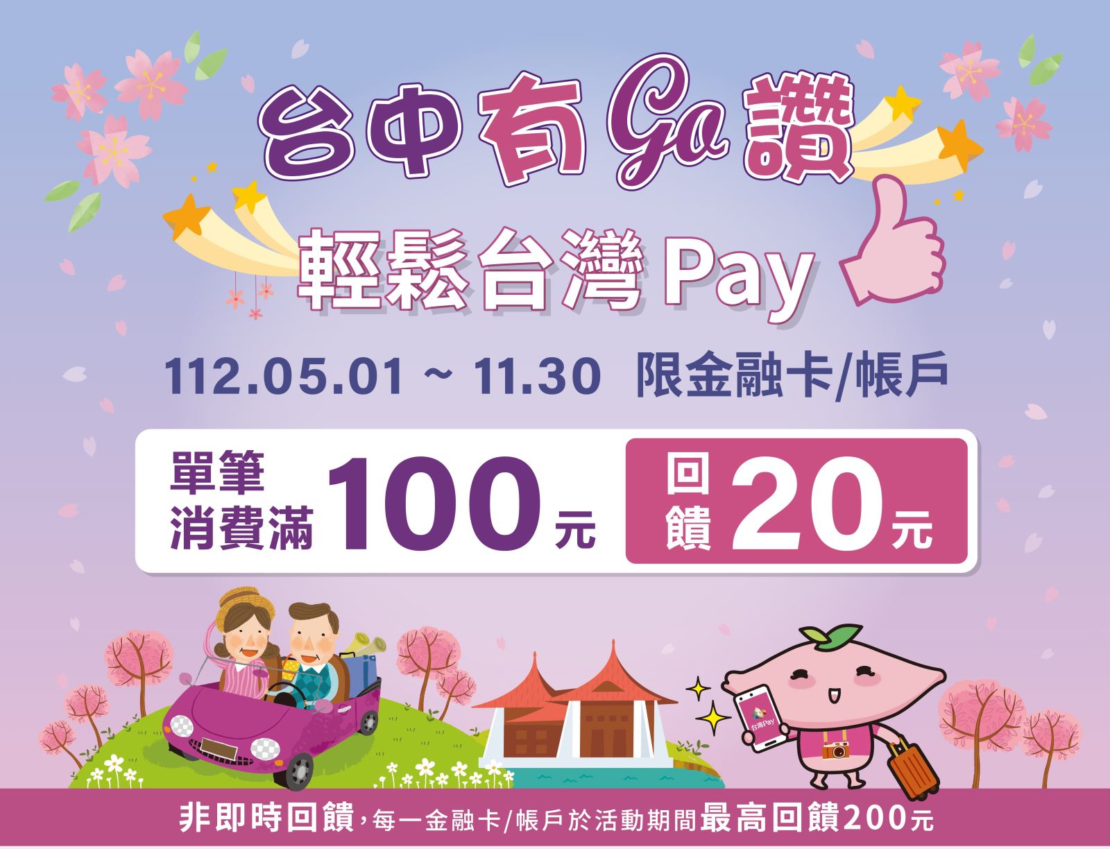 以「台灣Pay」QR Code掃碼支付，單筆消費滿新臺幣100元，可獲得20元現金回饋，滿200元回饋40元