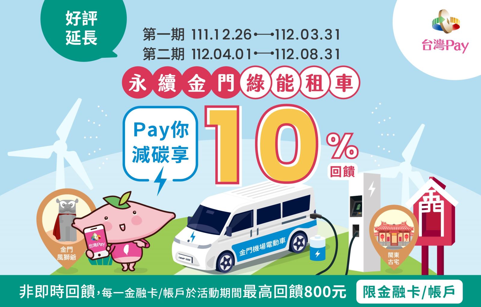 用戶活動期間於活動地點，以「台灣Pay」QR Code掃碼支付，單筆消費不限金額可享10%現金回饋