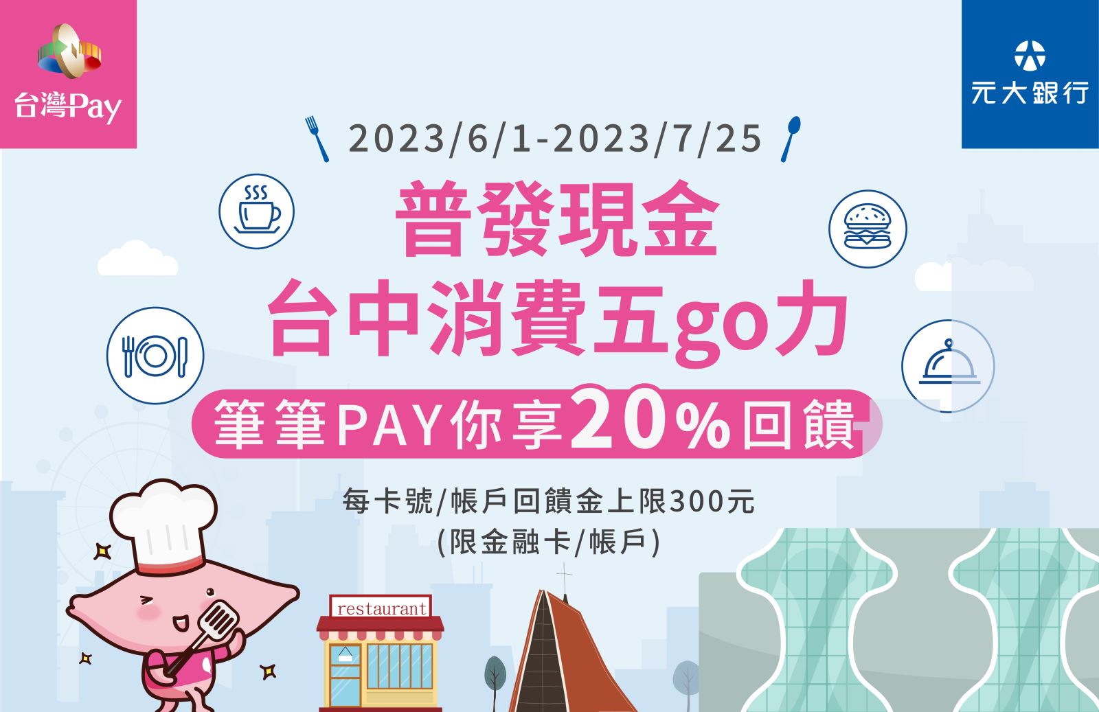 出示「台灣Pay」付款碼或以QR Code掃碼進行支付，單筆消費不限金額可享20%現金回饋，單筆回饋上限新臺幣100元